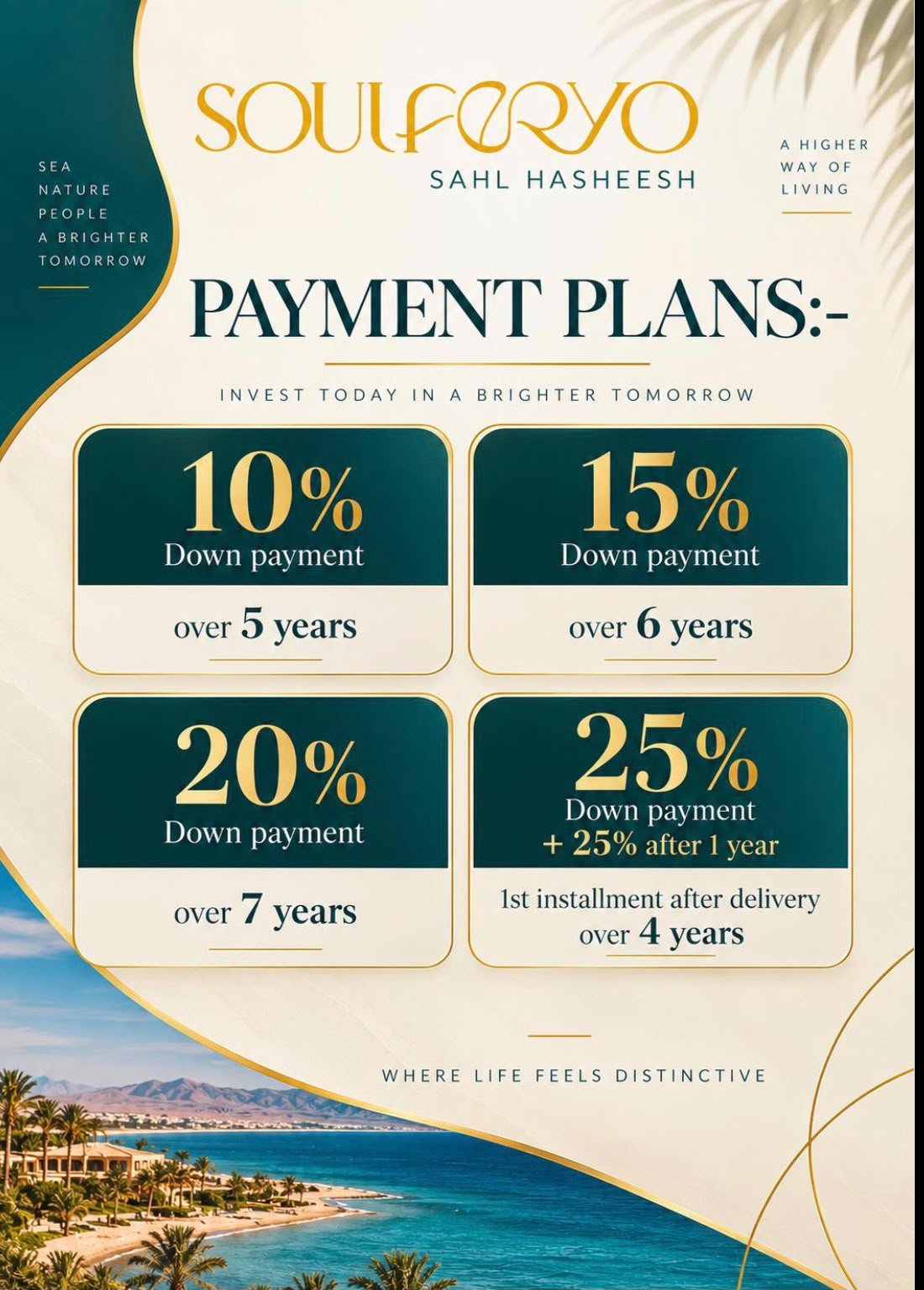 Soulferyo Boutique Hotel investment setting